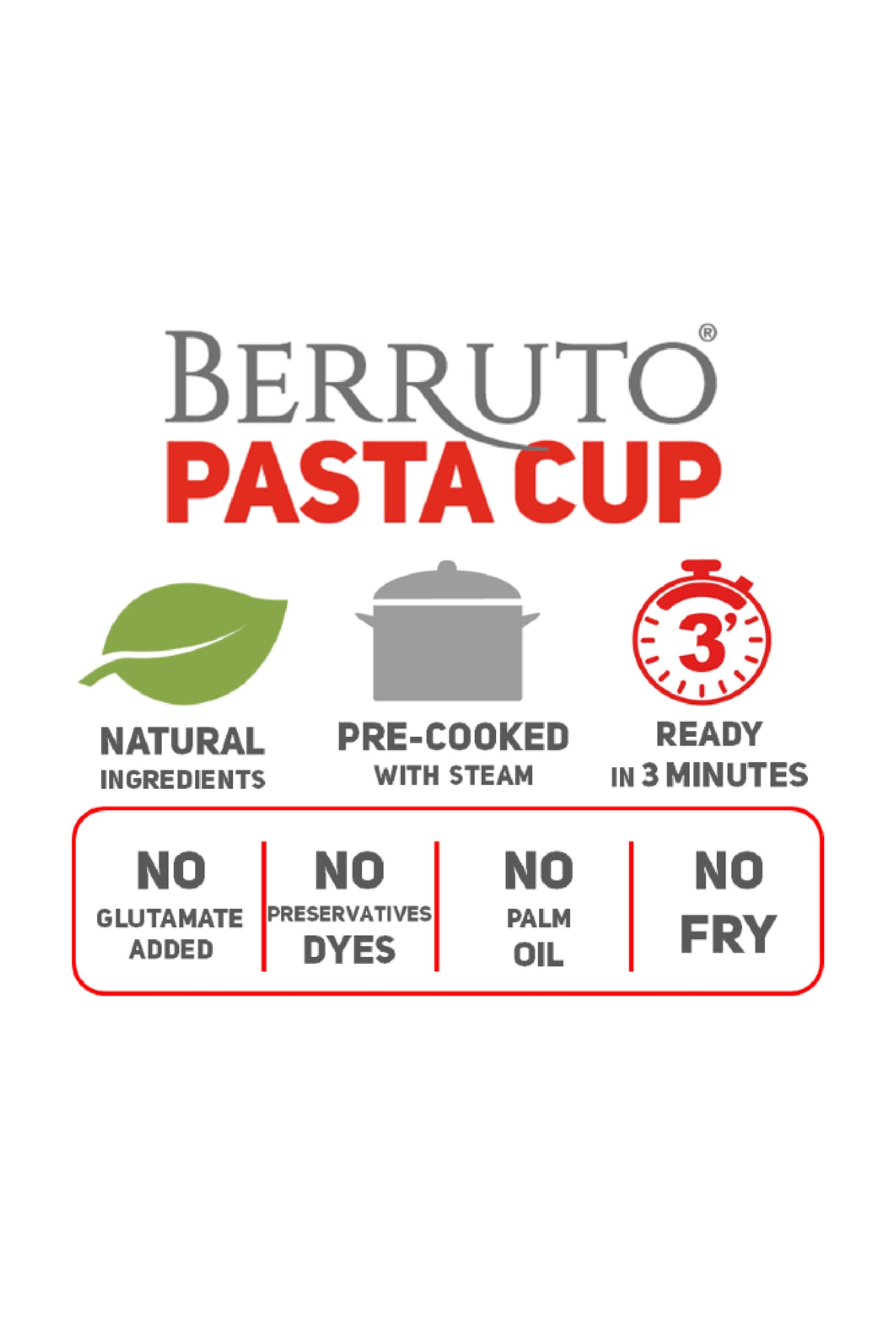 Fettuccine alla Carbonara Pots of Italy